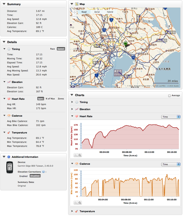 GARMIN(ガーミン)Edge800