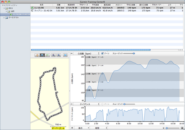 GARMIN(ガーミン)Edge800