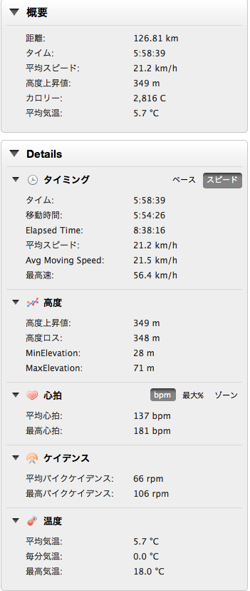 走り初め
