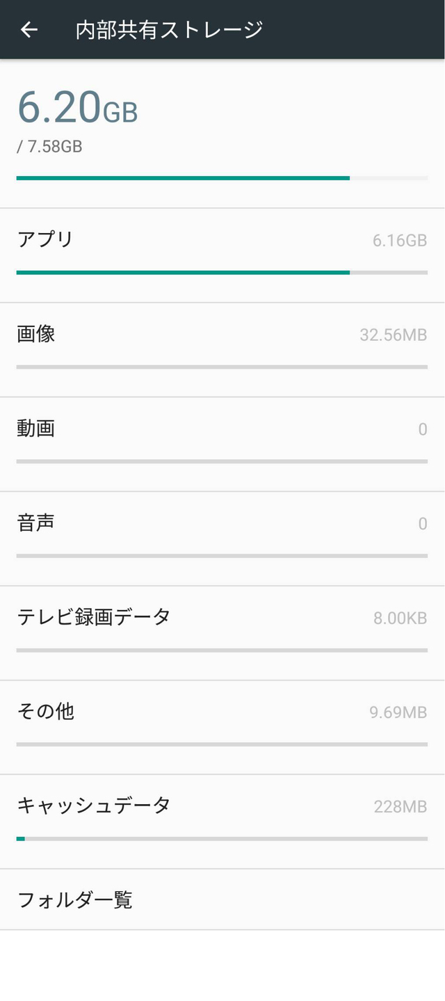 スマホにイライラ・・・(´-ω-`)SHV38のSDカードストレージ化やったった。 スマホにイライラ・・・(´-ω-`)SHV38のSDカードストレージ化やったった。