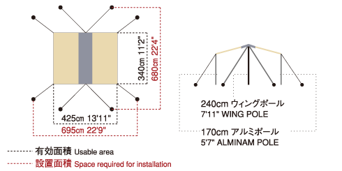NORDISK TARP RETRO 4m×5m