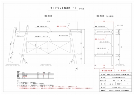 さくっと~♪ さくっと~♪