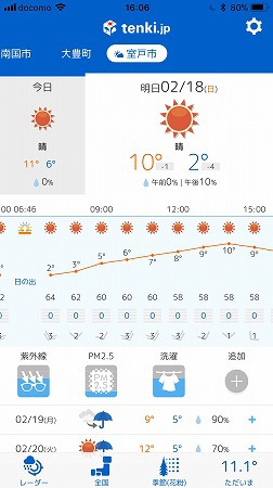 今年のカブ始めは しまなみ DUO ツーリング。 今年のカブ始めは しまなみ DUO ツーリング。