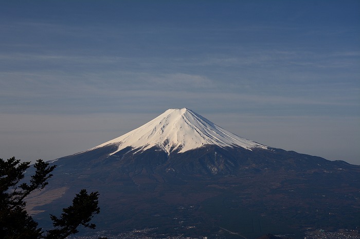 富士山を見ながら・・・ 富士山を見ながら・・・