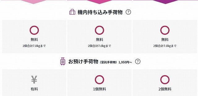 スーツケースCamp 究極ぷらん1 スーツケースCamp 究極ぷらん1