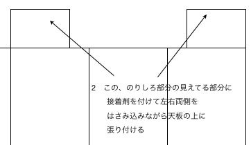 軽量コールマンランタンケース、プラ段ボール板で自作 その3 軽量コールマンランタンケース、プラ段ボール板で自作 その3