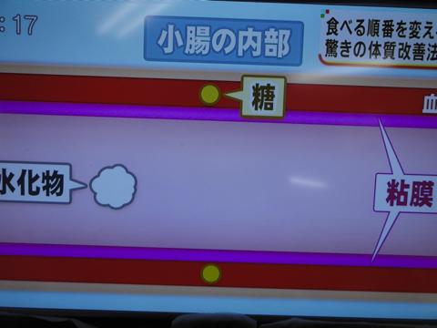 食べる順番を変えるだけ ダイエットにもなる体質改善法
