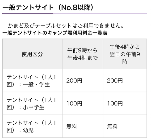 2019年12月 坂田ヶ池総合公園キャンプ場(子供キャンプ)① 2019年12月 坂田ヶ池総合公園キャンプ場(子供キャンプ)①