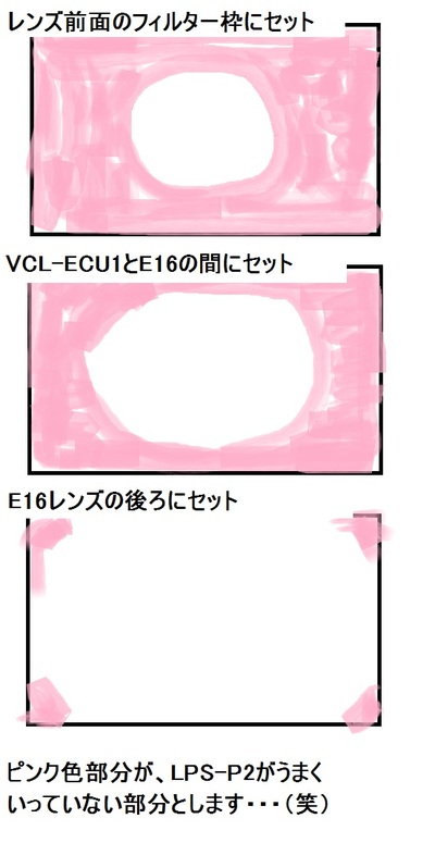 天体ネタ(非推奨)・・・天体用広角レンズ改造(効果?・・・)