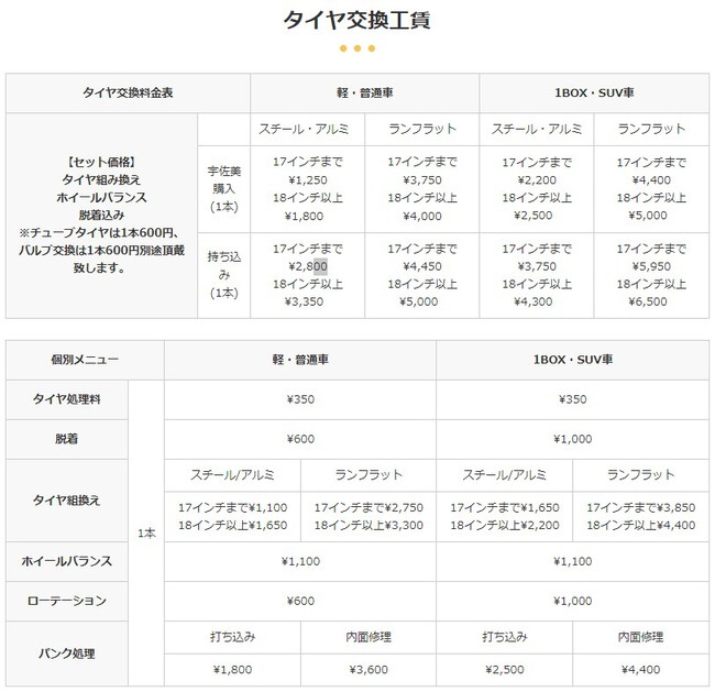 そろそろタイヤも交換しないと…!?〔その3〕 タイヤ交換して来ました! そろそろタイヤも交換しないと…!?〔その3〕 タイヤ交換して来ました!