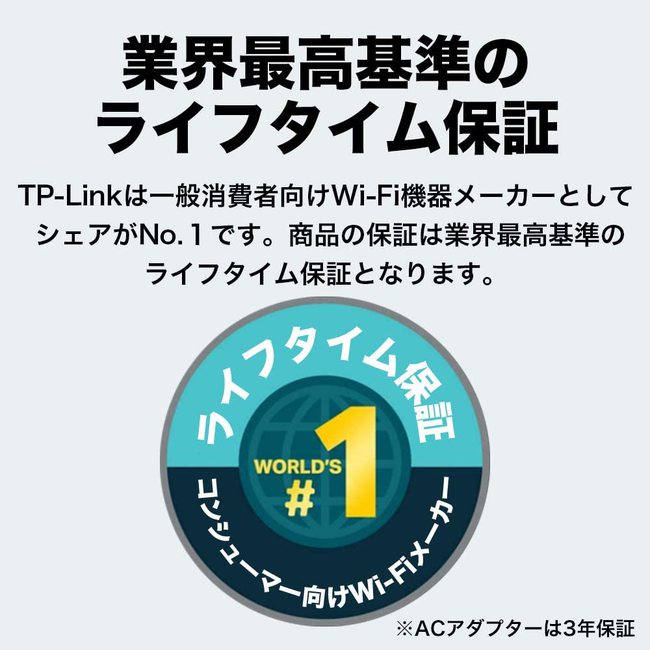 有線ネットワークアップグレード! 有線ネットワークアップグレード!