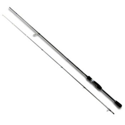 new ブルーカレント 72C/Ti
