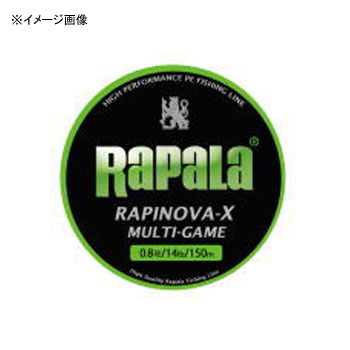 ラピノヴァ・エックスマルチゲーム
