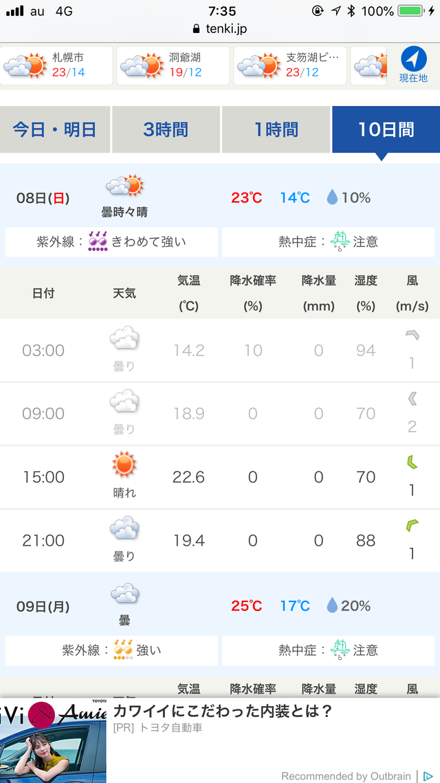 天気予報が変わってる… 天気予報が変わってる…