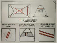2011 ~ 2012 Winter season に向けて ♪