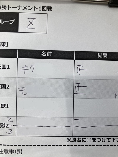 レイクカップ第3戦 2021 inベリーズ迦葉山 レイクカップ第3戦 2021 inベリーズ迦葉山