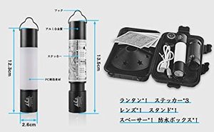 ナニコレ!? ナニコレ!?