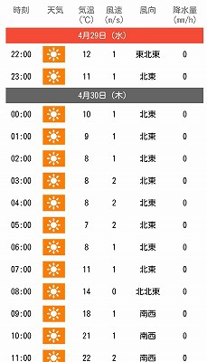コロナに負けるな!! 家でできることはやろう!! ① コロナに負けるな!! 家でできることはやろう!! ①