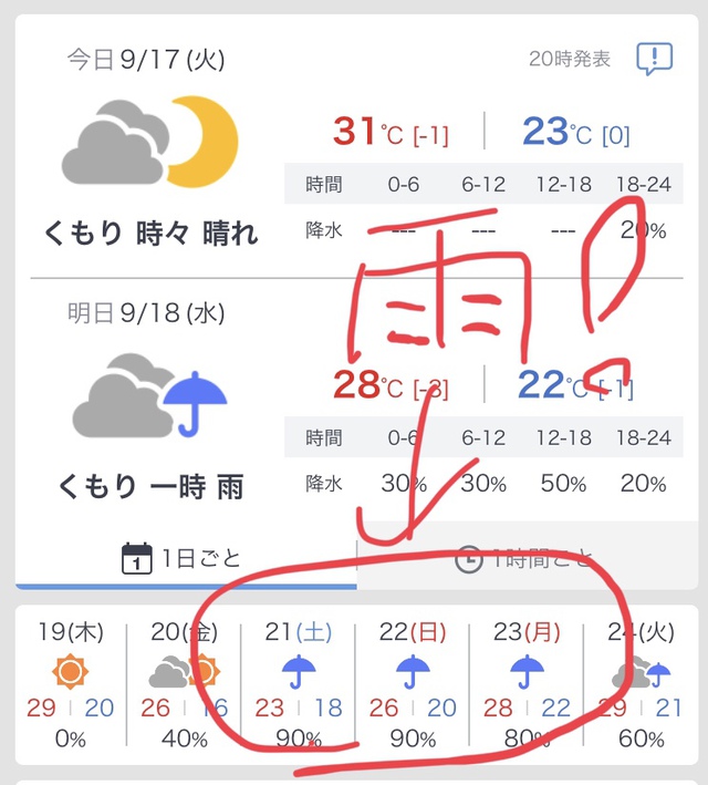 【予報は雨だよ】勢いで予約したキャンプ! 【予報は雨だよ】勢いで予約したキャンプ!