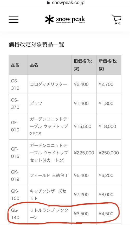 【お得な情報あり!?】2020年初購入ギアはスノーピークのノクターン! 【お得な情報あり!?】2020年初購入ギアはスノーピークのノクターン!
