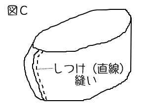 チョコママ宅へレッツゴ~♪♪