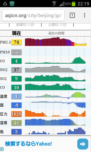 ほんのちょっとしたことで ほんのちょっとしたことで