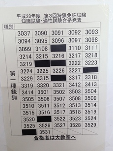 狩猟免許試験 狩猟免許試験