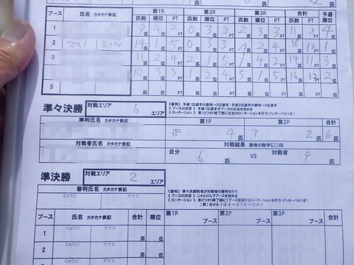 「平谷湖FS」チャンピオンシップ第4戦　参戦記　その4