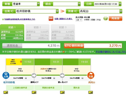 久しぶりに上信道走りました♪ 久しぶりに上信道走りました♪