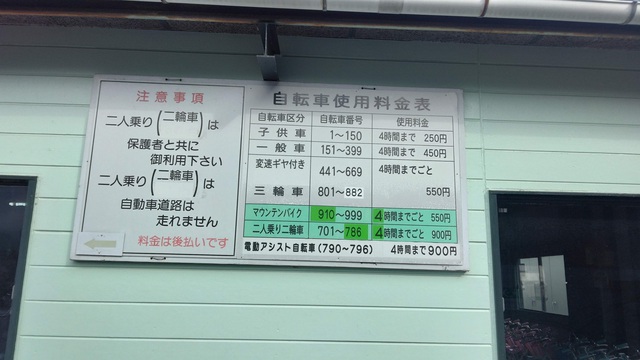 土師ダムにgo! 土師ダムにgo!