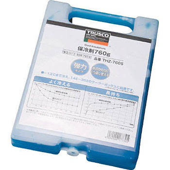 キャンプ道具と私・・・保冷剤編! キャンプ道具と私・・・保冷剤編!