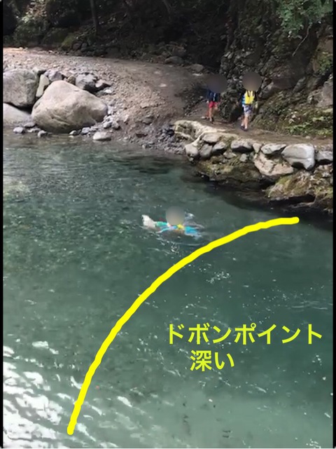 油断禁物! 油断禁物!