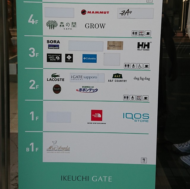 北海道キャンプのあとは 北海道キャンプのあとは