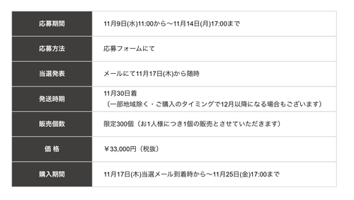 コールマン シーズンズランタン2017 COC会員向け先行販売期間が決定❗️一般販売は…? コールマン シーズンズランタン2017 COC会員向け先行販売期間が決定❗️一般販売は…?