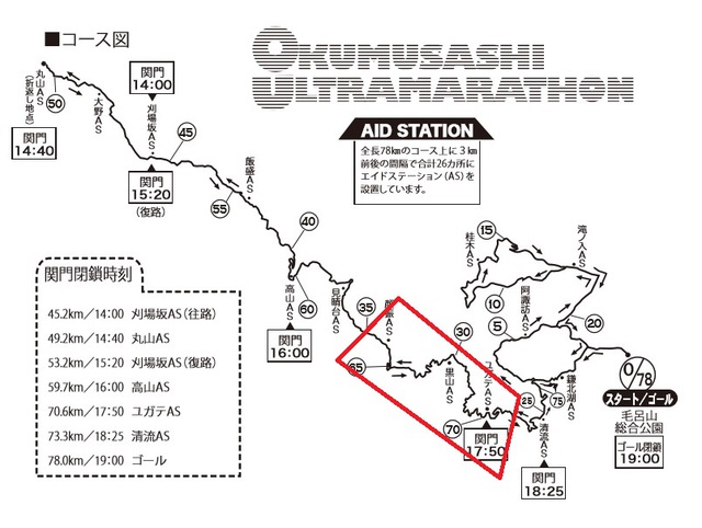ヘタレが走る ウルトラ試走37km走。高麗駅→日和田山→北向地蔵→顔振峠。2017.5 ヘタレが走る ウルトラ試走37km走。高麗駅→日和田山→北向地蔵→顔振峠。2017.5