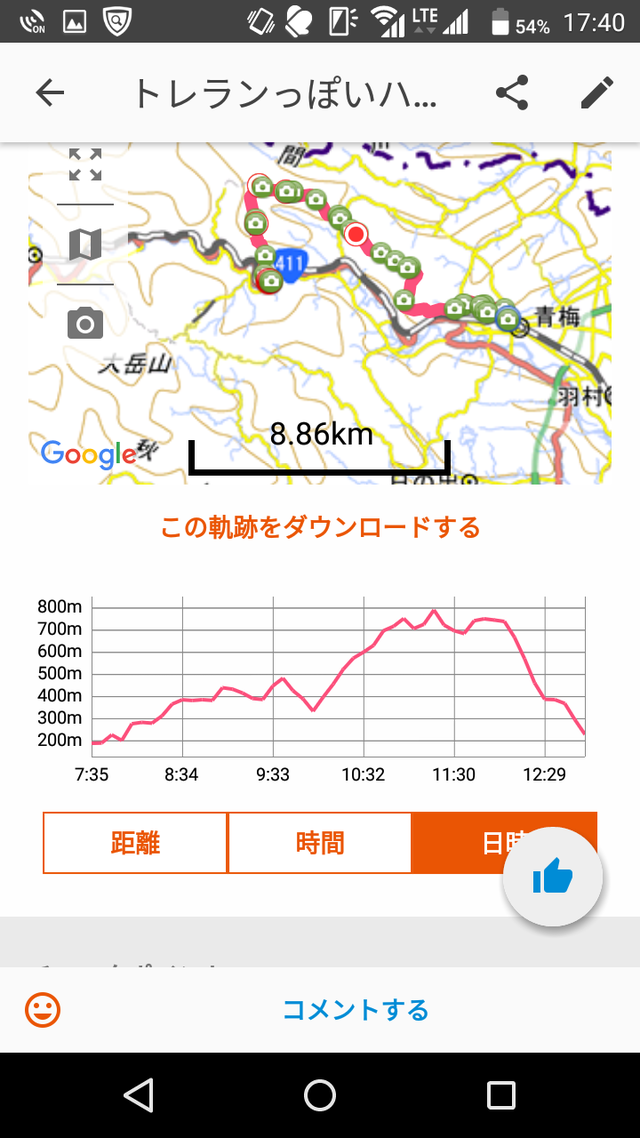 高水三山で花と散る撃沈。。。2017.4.16 高水三山で花と散る撃沈。。。2017.4.16