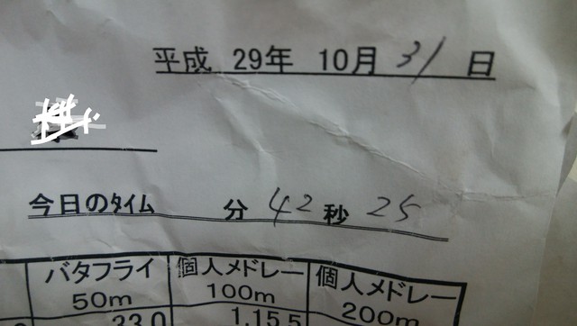 0.25秒 0.25秒