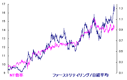 12/2 小雪「二十四節気」 12/2 小雪「二十四節気」