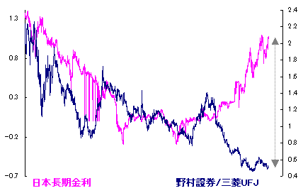 12/2 小雪「二十四節気」 12/2 小雪「二十四節気」