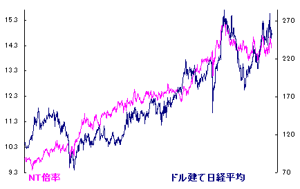 12/2 小雪「二十四節気」 12/2 小雪「二十四節気」