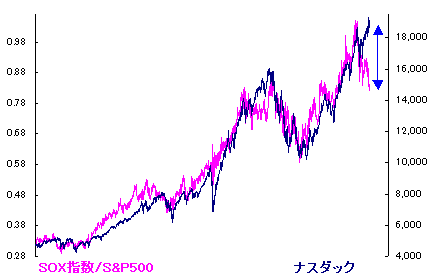 11/19 おでん・・最高♪ /冬装備を点検 手袋。。 11/19 おでん・・最高♪ /冬装備を点検 手袋。。