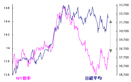 11/8 立冬「二十四節気」 11/8 立冬「二十四節気」