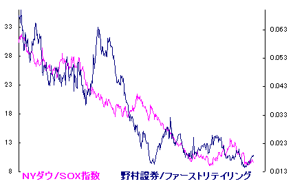 10/12 寒露「二十四節気」 10/12 寒露「二十四節気」