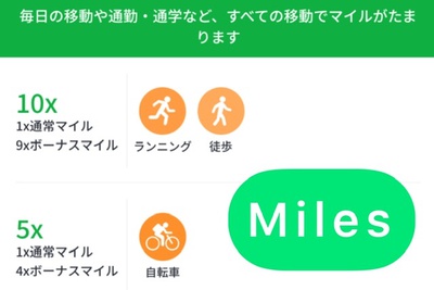 釣り行って×釣り船のって×マイルがたまるサービス登場! 釣り行って×釣り船のって×マイルがたまるサービス登場!