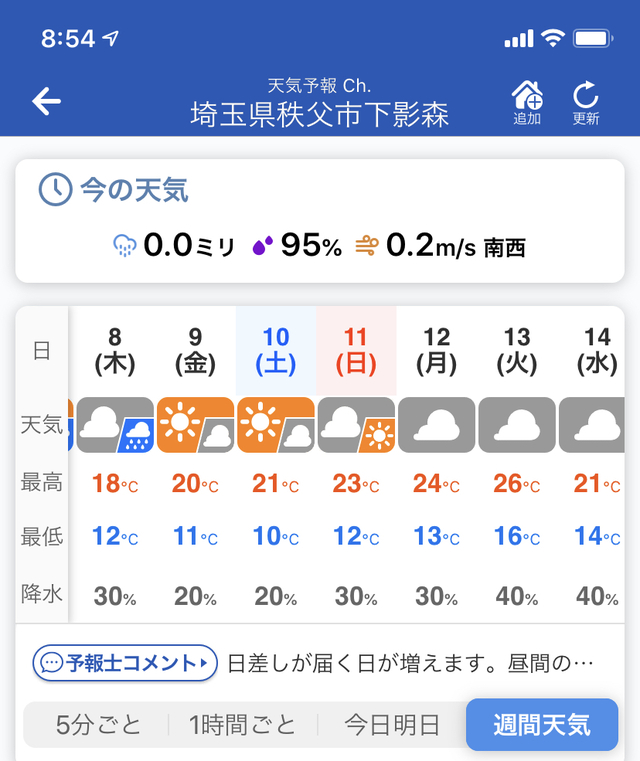 【卒業記念】レンタカーでキャンプのススメ。ありがとうシエンタ。 【卒業記念】レンタカーでキャンプのススメ。ありがとうシエンタ。