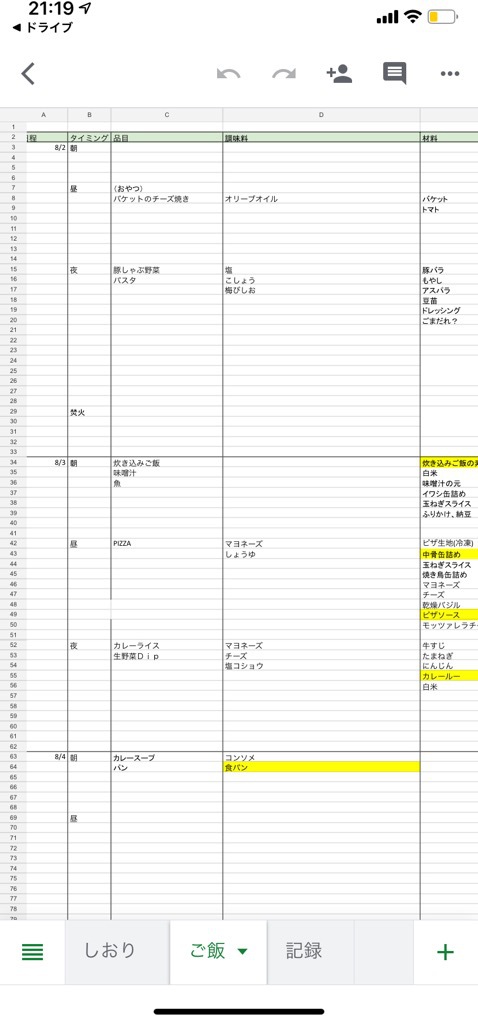 キャンプレポがしたかった・・・・そして我が家の情報管理。 キャンプレポがしたかった・・・・そして我が家の情報管理。
