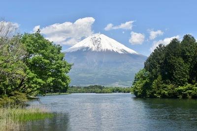 富士山麓に1泊2日のプチ旅行