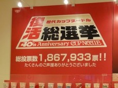 カップヌードルミュージアム!!!