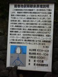 阿蘇 歌瀬キャンプ場 其の二