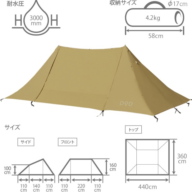 DOD ライダーズベース DOD ライダーズベース